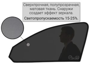 Автошторки светопропускаемостью 15-25%