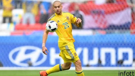 Андрей Шевченко определился с будущим Ракицкого в сборной Украины