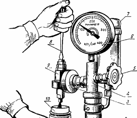 Принцип работы стенда-прибора для проверки форсунок