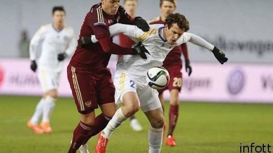 Казахстан — Россия 24.03.2019 прямая трансляция, прямой эфир канал Матч ТВ, прогноз, ставки