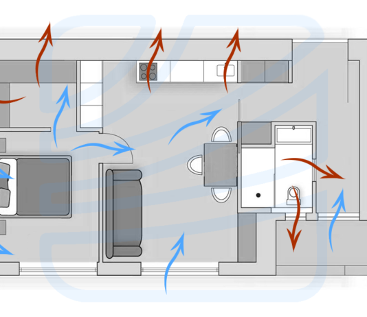 015 Как должна быть организована вентиляция зданий? Типы систем