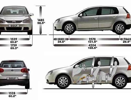 Технические характеристики автомобиля Volkswagen Golf