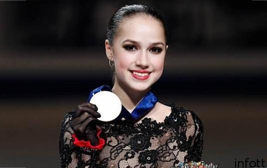 Алина Загитова возглавила международный рейтинг фигуристок