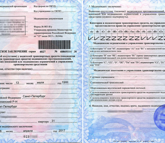 Что входит в медкомиссию на водительские права