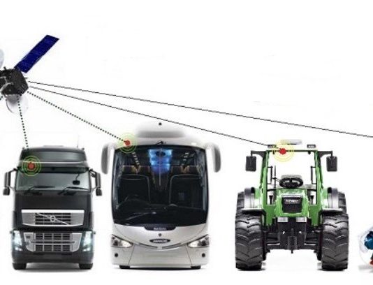 Выбор системы мониторинга транспорта