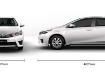 Автомобиль мира: история Toyota Corolla