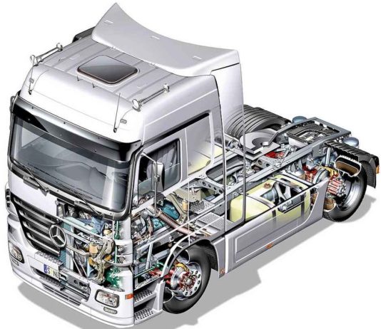 Критерии выбора запчастей для грузовых авто