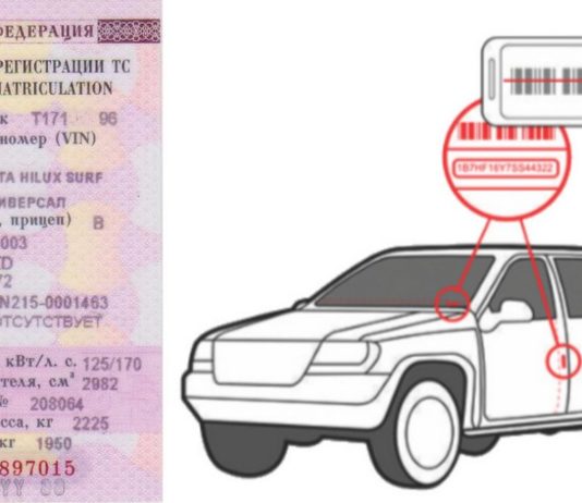 Расшифровка и проверка VIN автомобиля