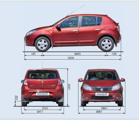 Технические характеристики Renault Sandero