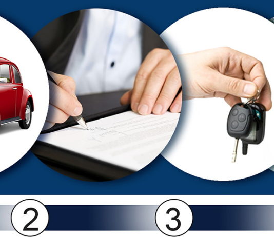 Этапы выкупа подержанных автомобилей