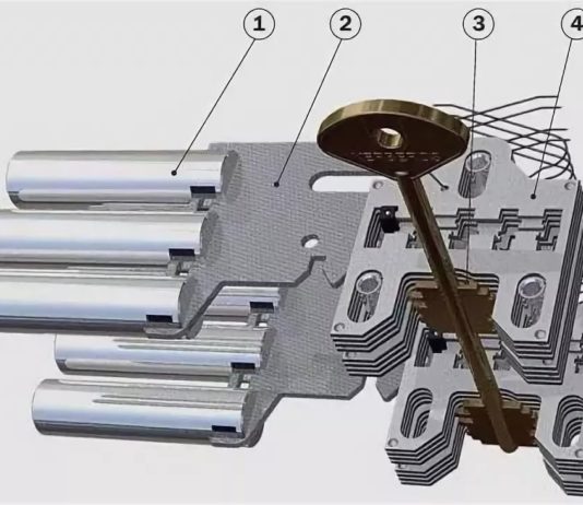 Устройство дверного замка