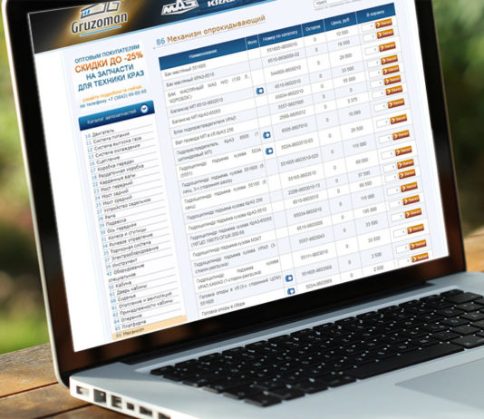 Устройство, которое поднимает платформу самосвала