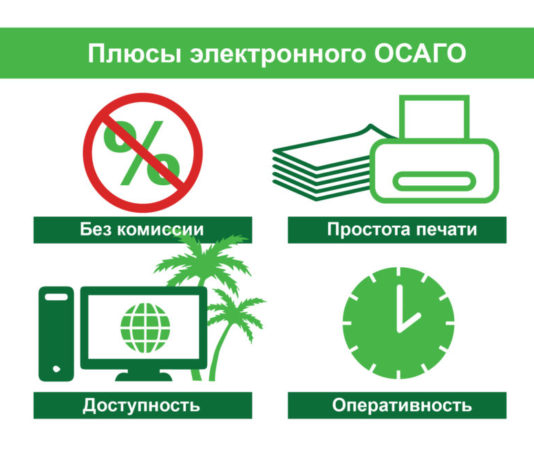Преимущества онлайн ОСАГО