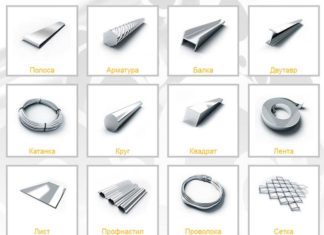 Разновидности металлопроката