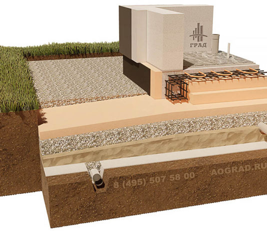 Фундамент по технологии УШП: плюсы и минусы