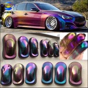 Типы автомобильной краски