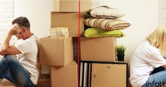 Как при разводе делится квартира, купленная на материнский капитал?