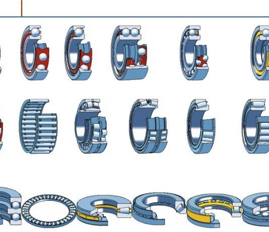 Классификация и использование подшипников