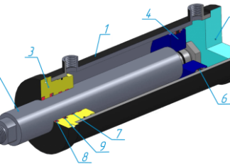 Элементы гидроцилиндров