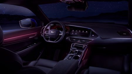 Технические характеристики Geely Tugella 2021 года