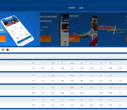 Регистрация в Mostbet: правила регистрации в букмекерской конторе