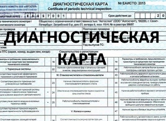 Этапы проверки диагностической карты