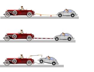 Способы доставки легковых автомобилей