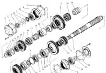 Виды запчастей К-744