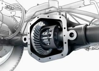 Что такое редуктор и где он применяется?