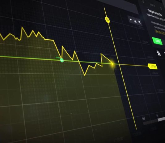 Все, что нужно знать о брокерах бинарных опционов