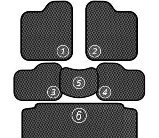 Типы и отличия автомобильных ковриков