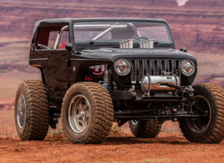 Какие модели бренда Jeep считаются самыми востребованными?