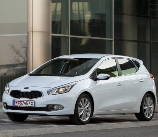 Как правильно купить новый автомобиль?