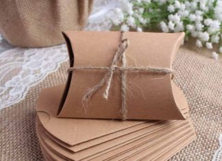 Важность упаковки для бизнеса