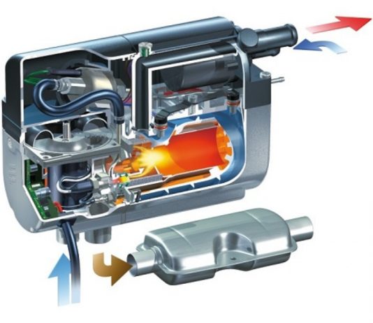 Что такое предпусковой подогреватель двигателя?