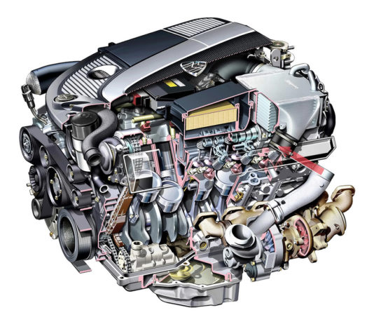 Признаки неисправности двигателя