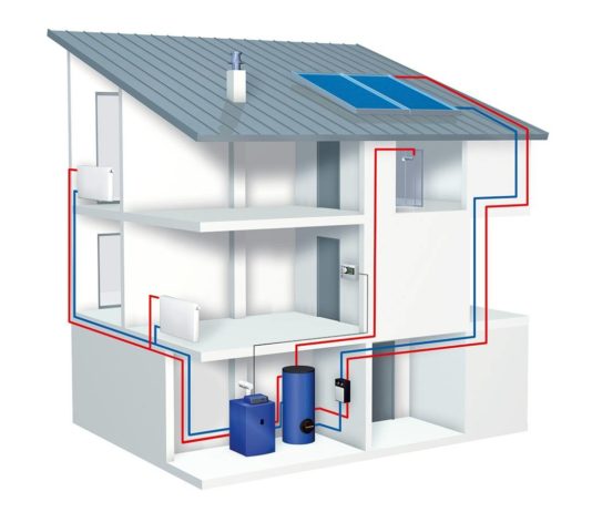 Как работает насос для отопления?