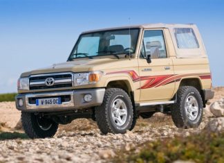 Toyota готовит 3-дверную версию Land Cruiser 70