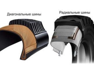 Радиальные и диагональные шины