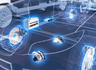 Энергия на дорогах: Революция в мире автомобильных аккумуляторов и запчастей