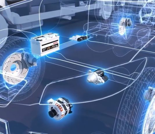 Энергия на дорогах: Революция в мире автомобильных аккумуляторов и запчастей