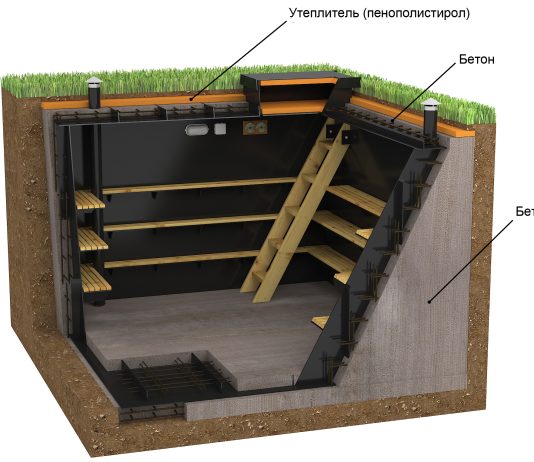 Обустройство металлического погреба: что нужно знать