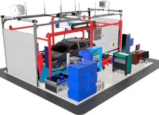 Как протекает процесс работы роботизированной мойки?