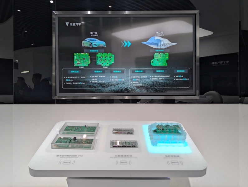 От&nbsp;камеры без эха до&nbsp;лаборатории без света: один день в R&D-центре Changan