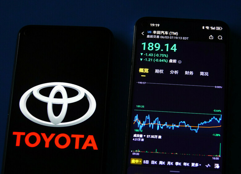 Шило в мешке: Toyota начала процесс возвращения в Россию