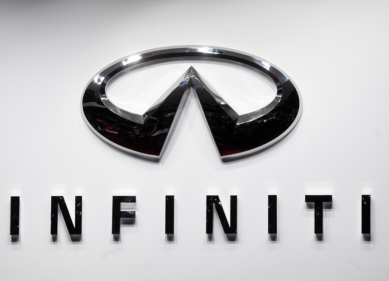 В&nbsp;России запатентован товарный знак Infiniti